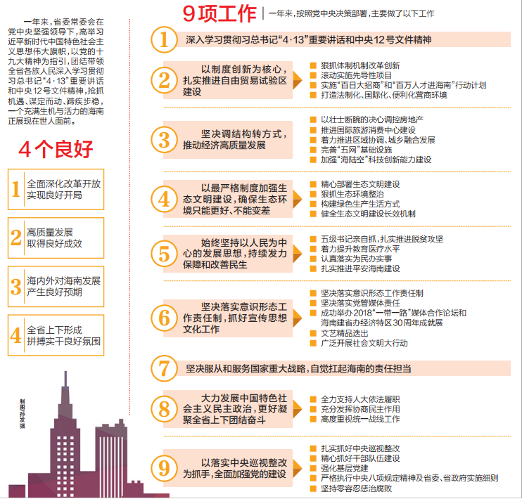 NG大舞台,有梦你就来