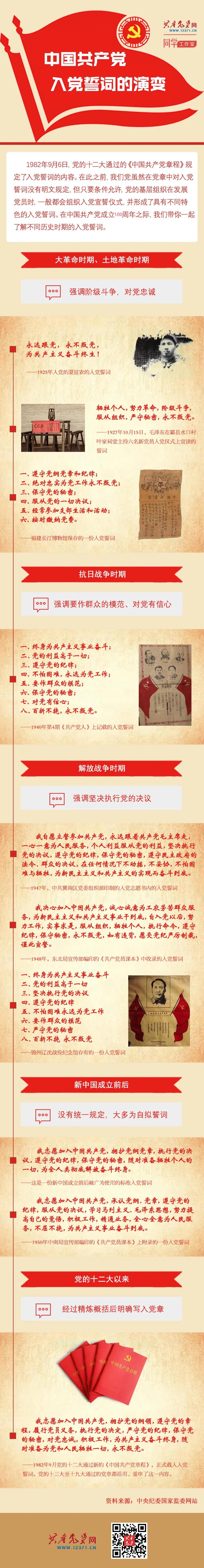 NG大舞台,有梦你就来