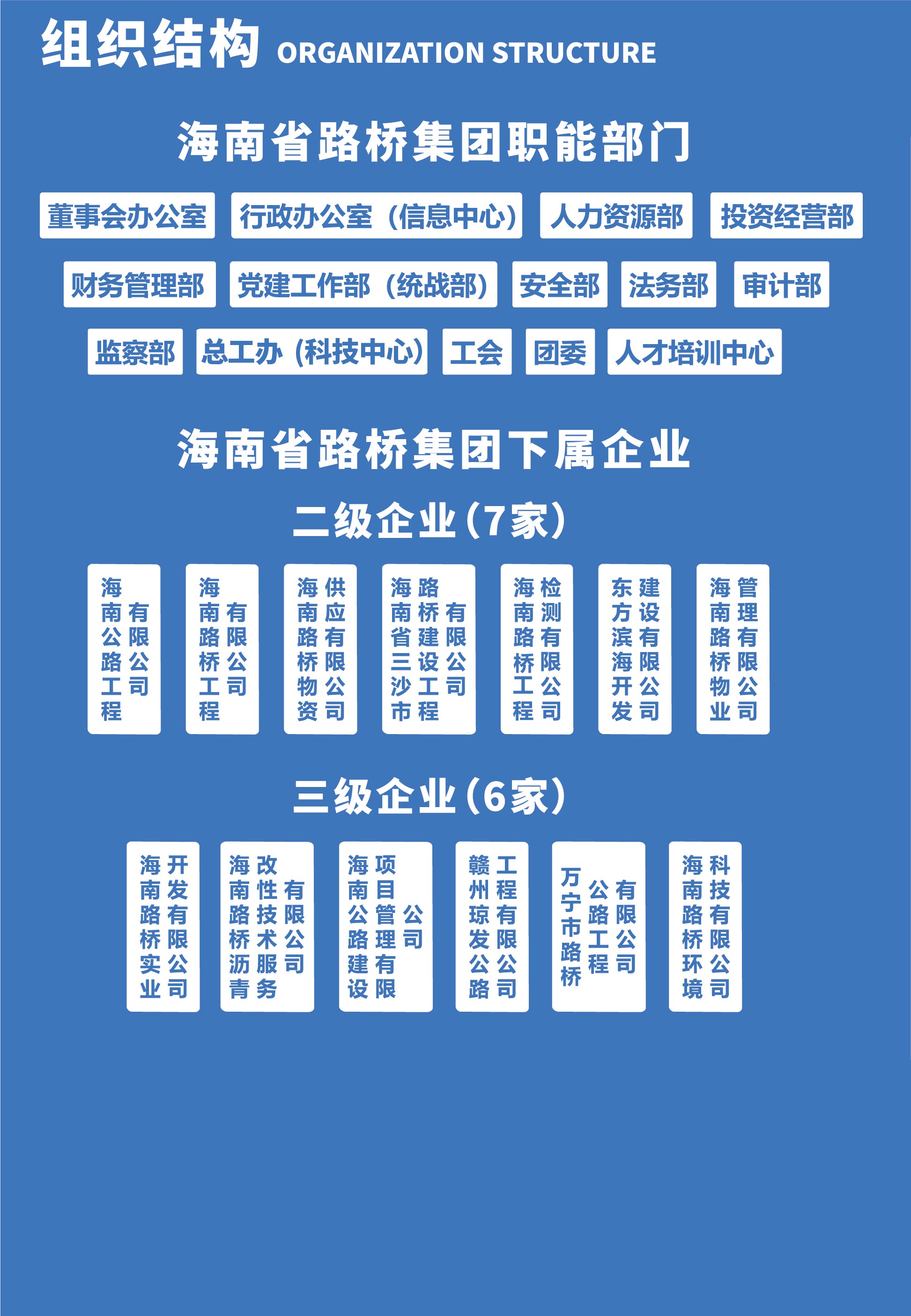 NG大舞台,有梦你就来