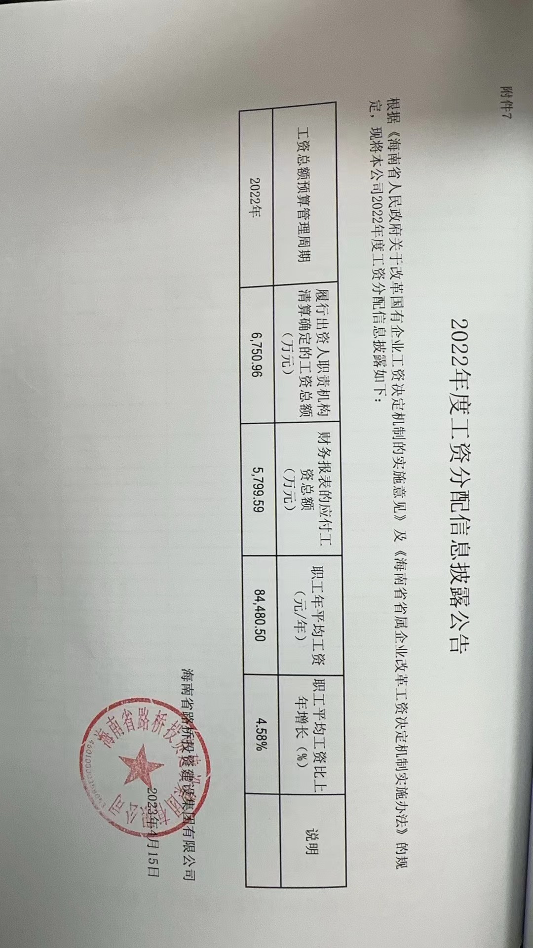 NG大舞台,有梦你就来